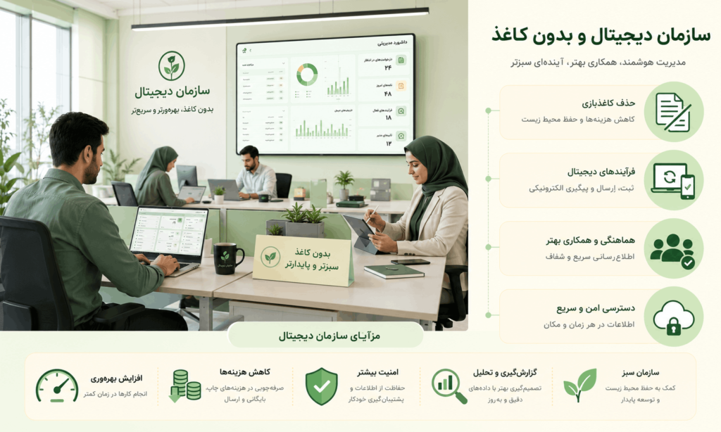 مزایای سازمان دیجیتال
