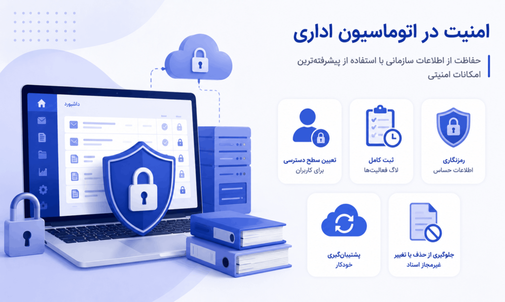 امنیت در اتوماسیون اداری