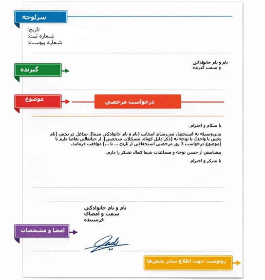 نمونه نامه اداری