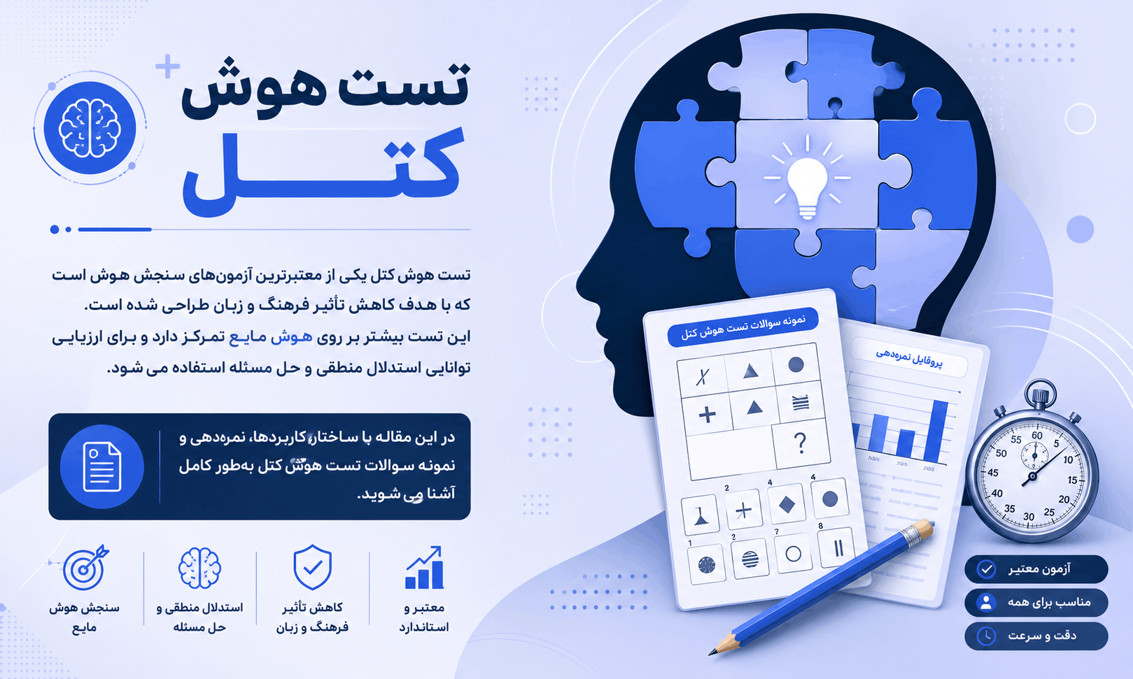 تست هوش کتل