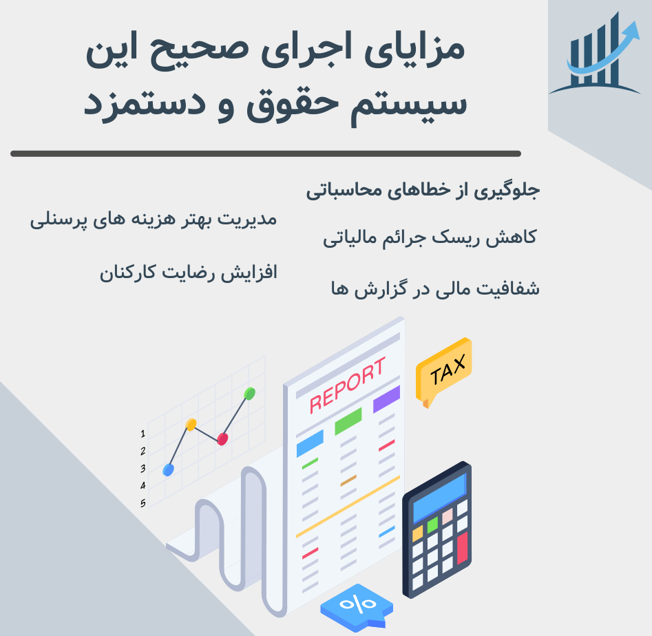 مزایای اجرای صحیح سیستم حقوق و دستمزد