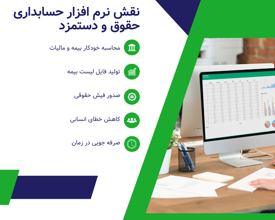 نقش نرم افزار حسابداری حقوق و دستمزد