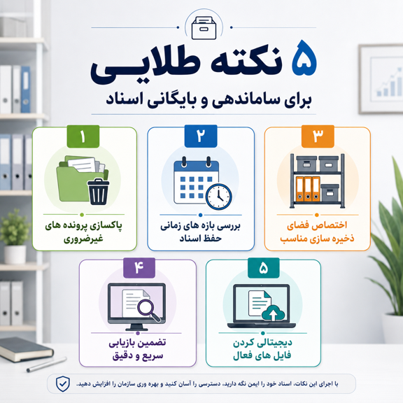 5 نکته طلایی برای ساماندهی و بایگانی اسناد