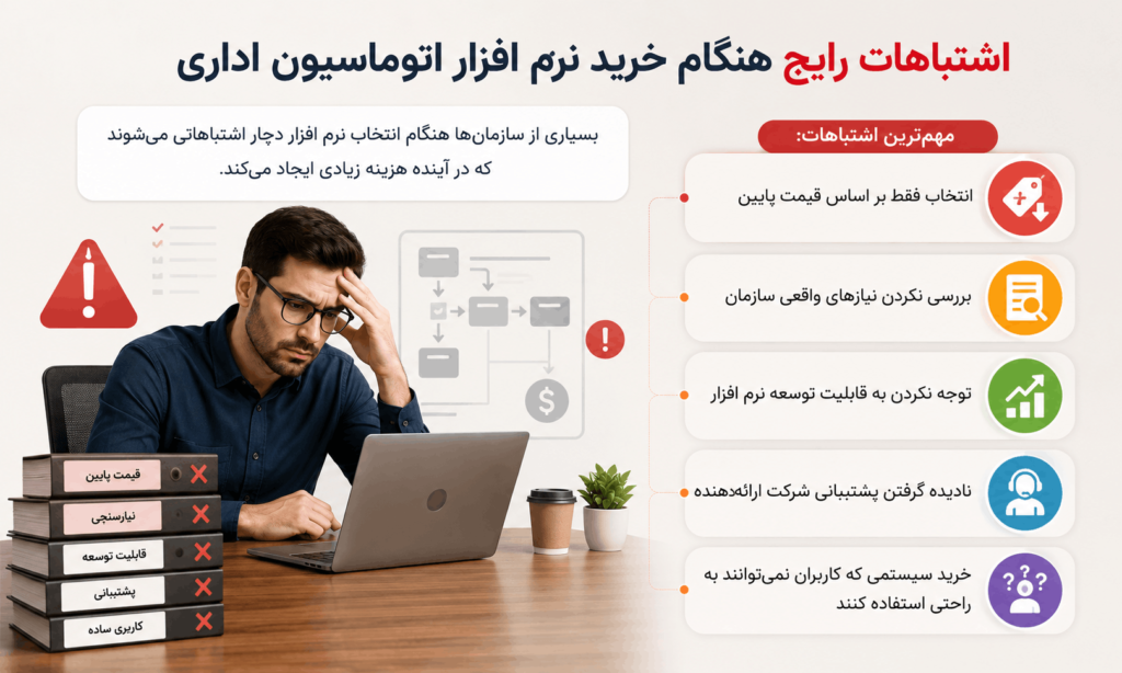 اشتباهات رایج خرید نرم افزار اتوماسیون اداری