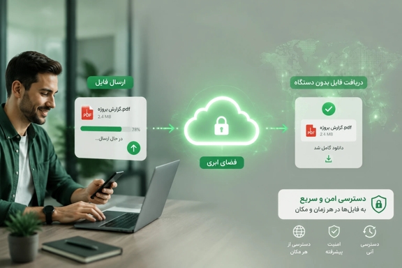 فکس آنلاین