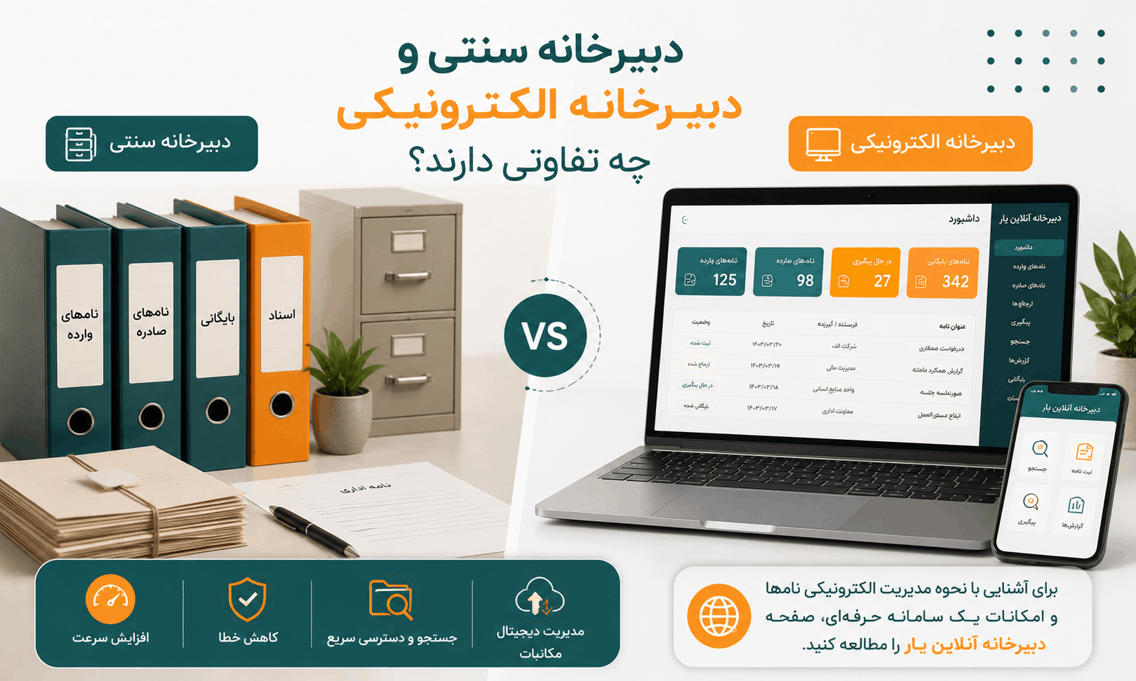 دبیرخانه سنتی و دبیرخانه الکترونیکی