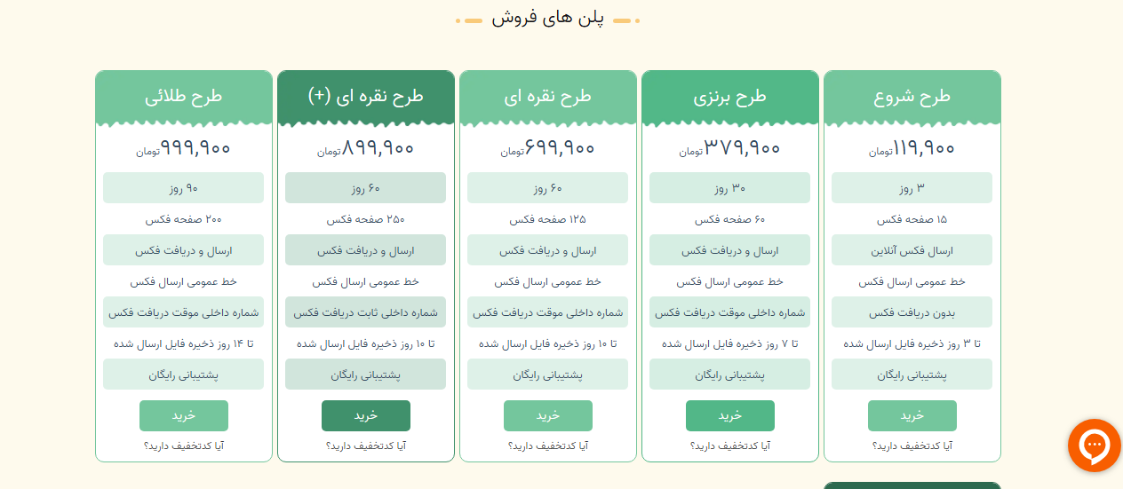 پلن های فکس یار