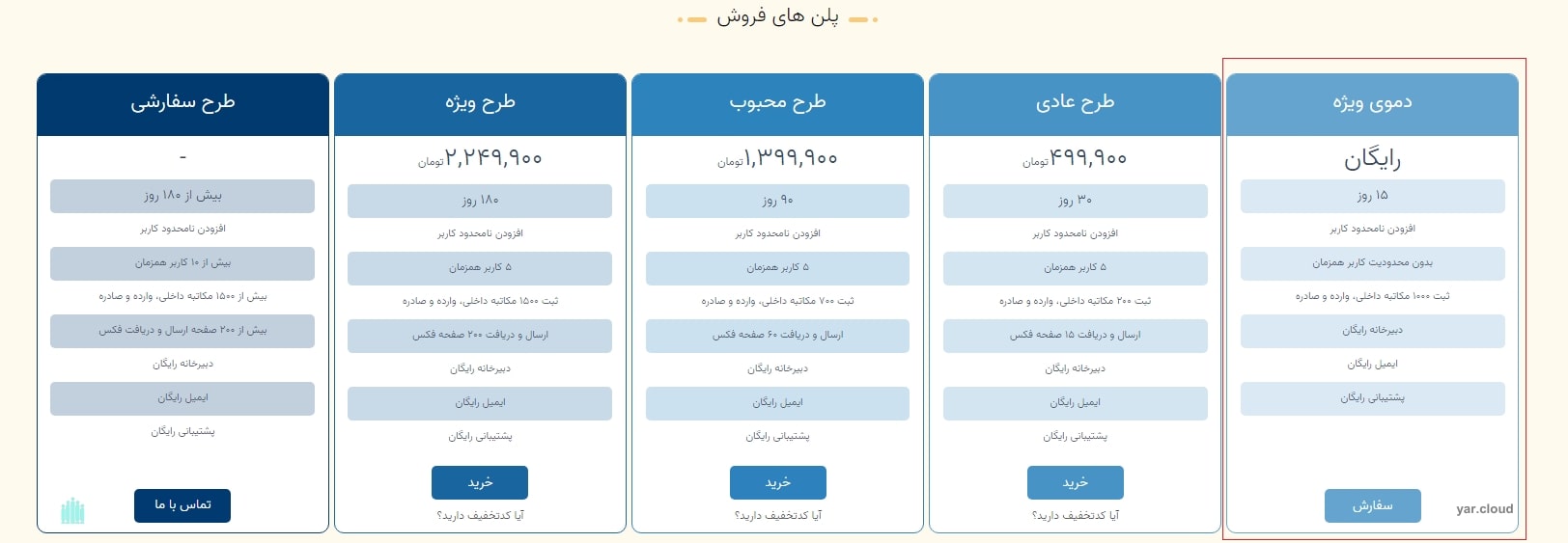 نرم افزار اتوماسیون اداری رایگان