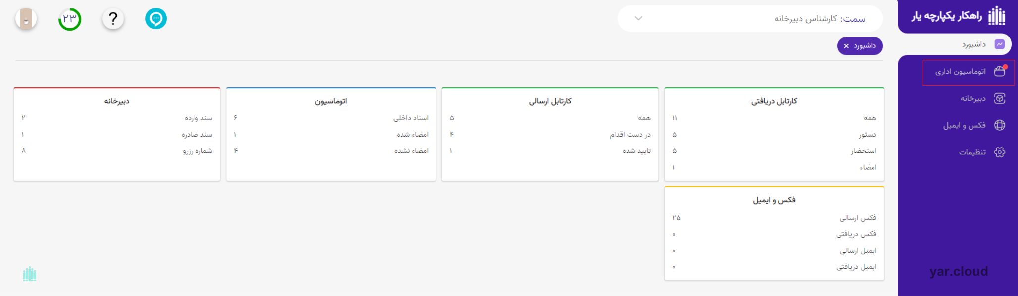 داشبورد اتوماسیون اداری یار