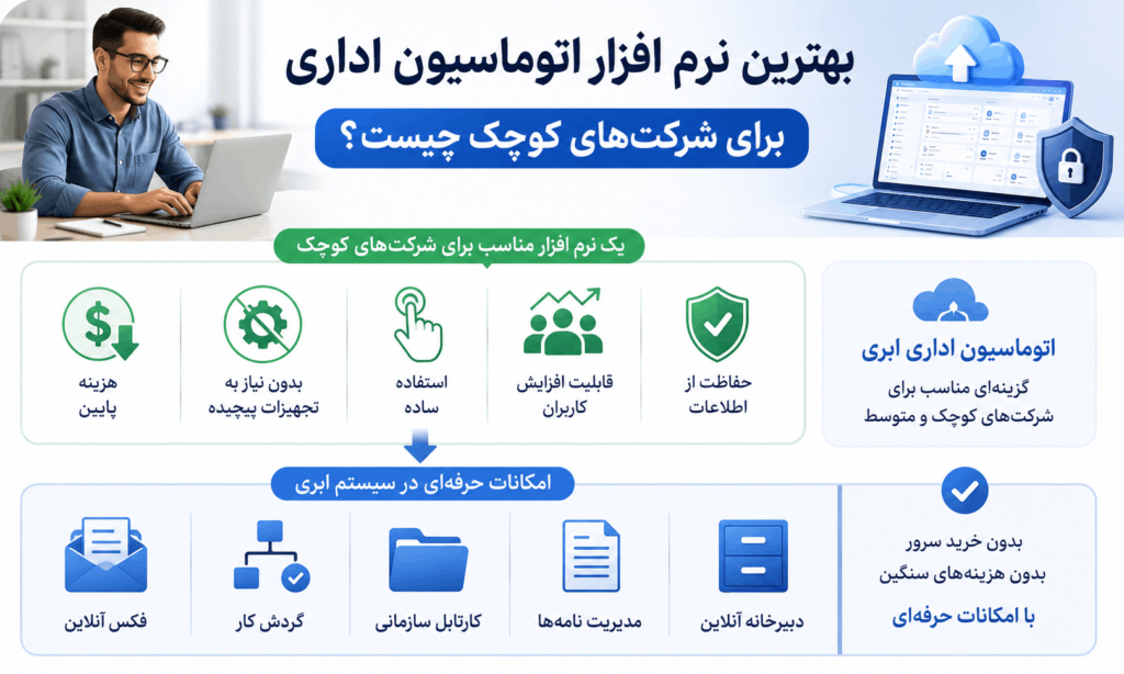 بهترین نرم افزار اتوماسیون اداری برای شرکتهای کوچک چیست؟