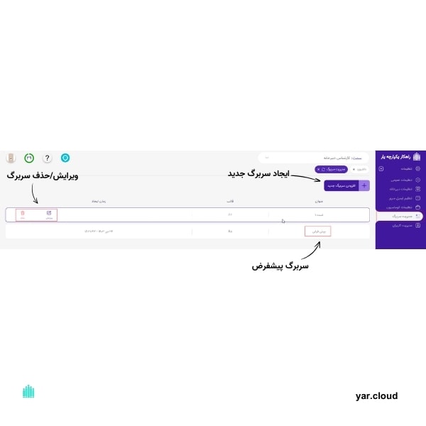 مدیریت سربرگ ها