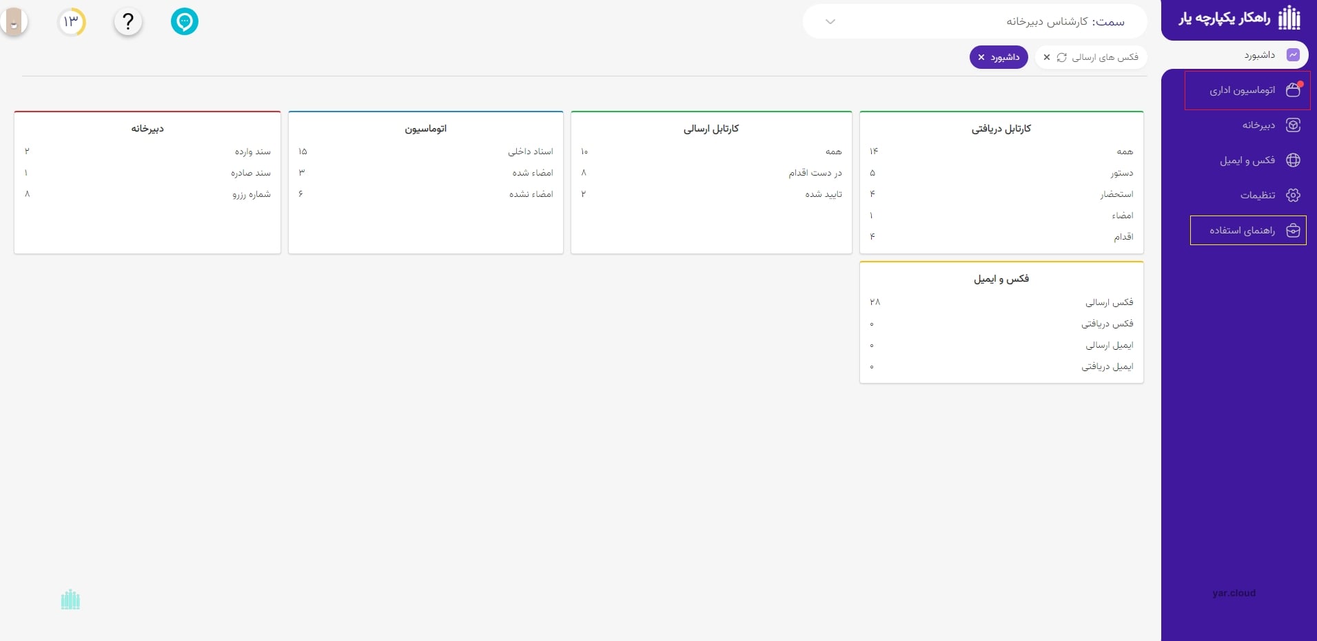 داشبورد اتوماسیون اداری یار