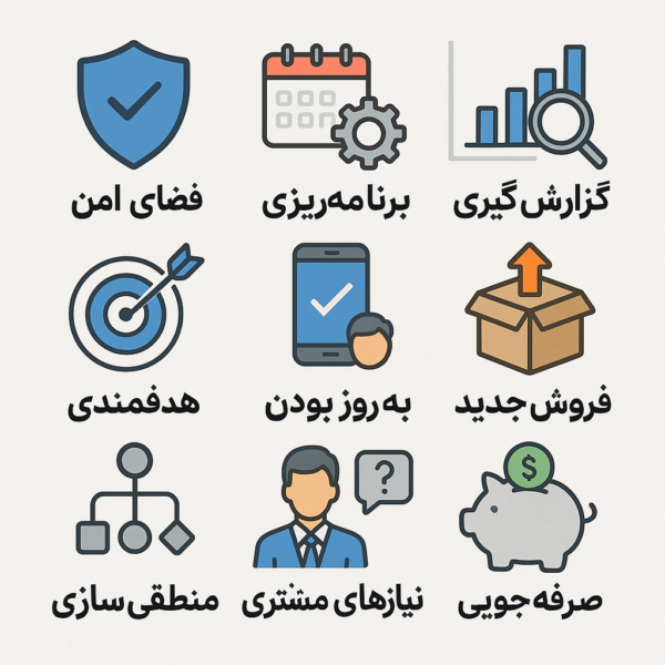 تاثیر نرم‌افزار مدیریت فروش بر بهبود عملکرد تیم‌های فروش