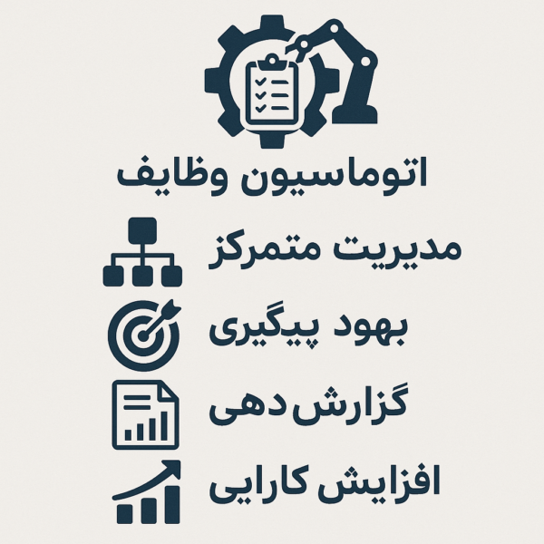 چگونه نرم‌افزار فروش می‌تواند فرآیندهای تجاری را بهینه کند؟