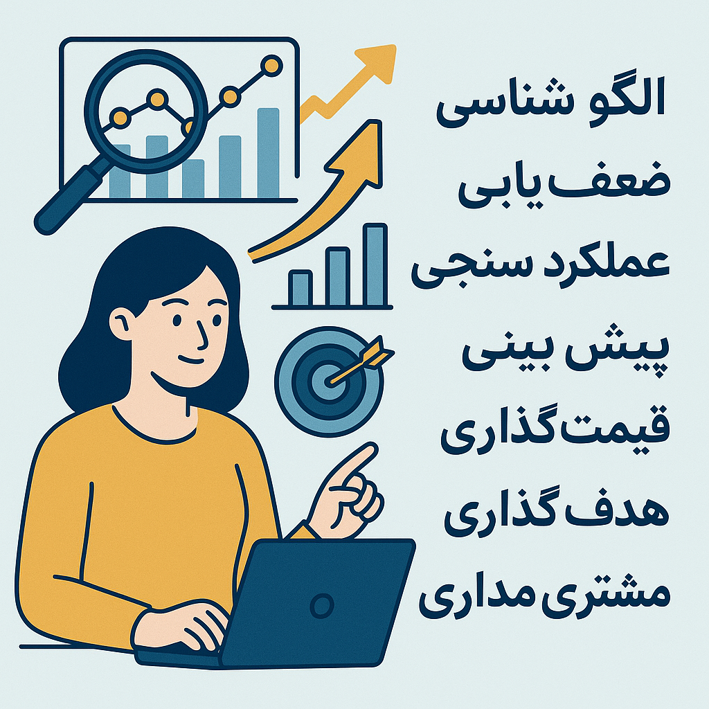 کاربردهای گزارش‌گیری هوشمند