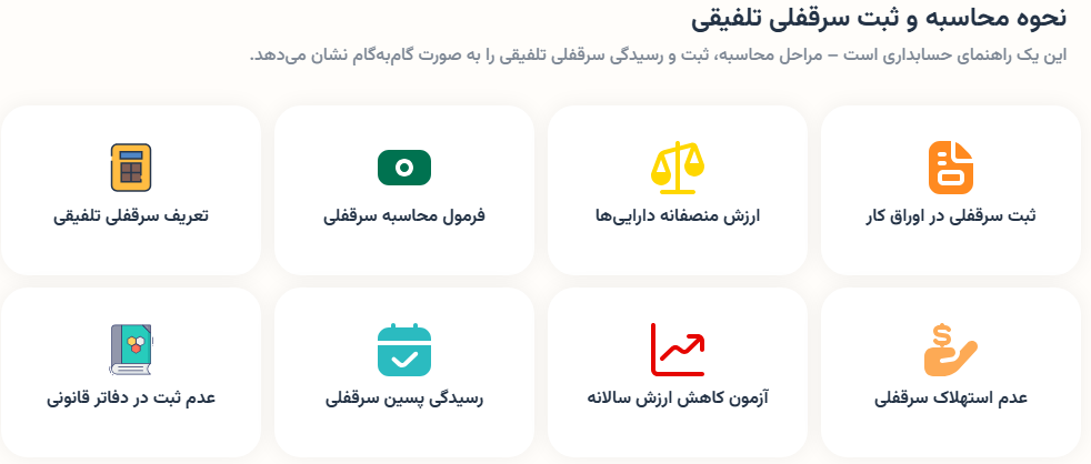 نحوه محاسبه و ثبت سرقفلی تلفیقی