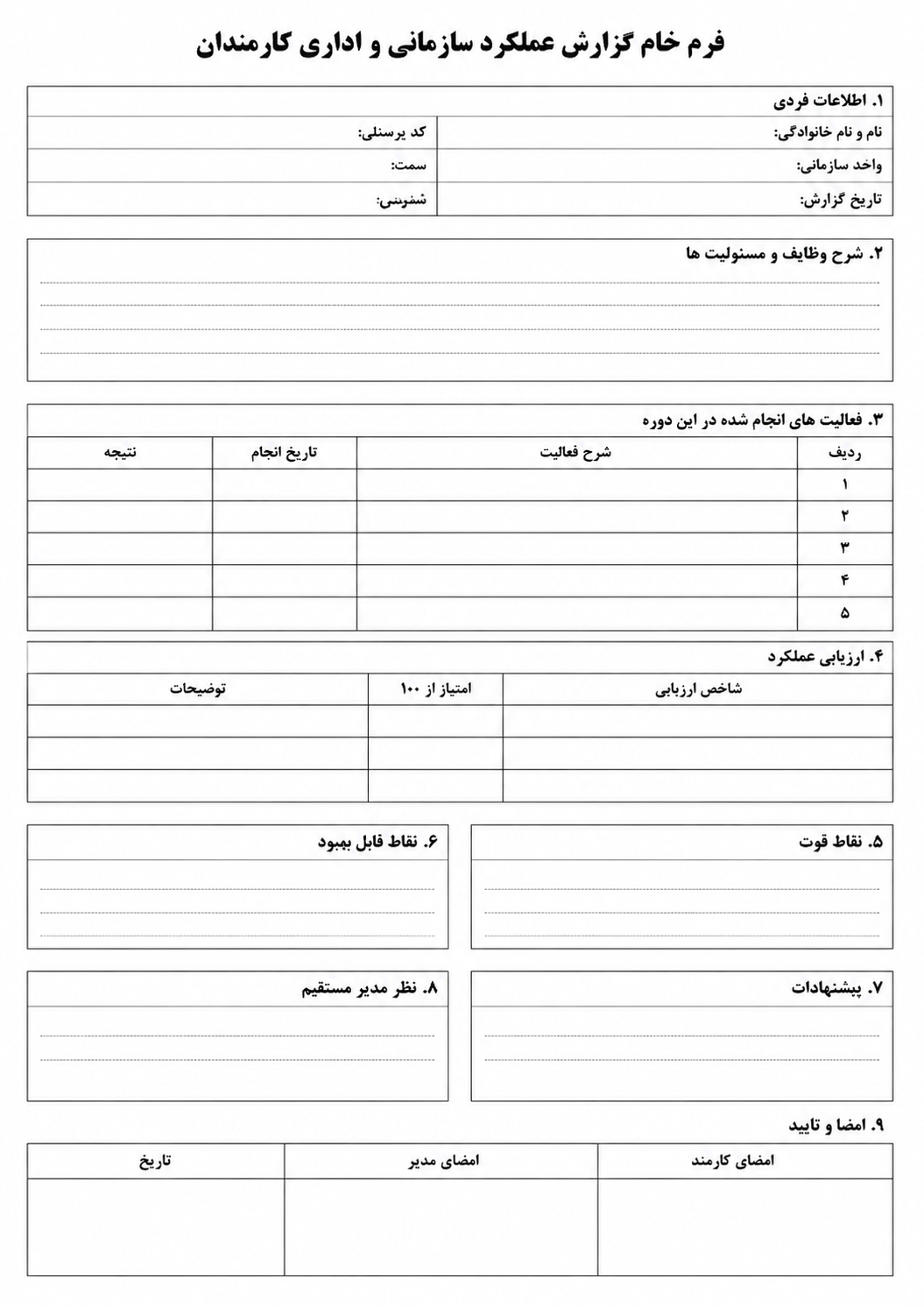 عکس فرم خام گزارش عملکرد سازمانی و اداری
